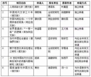 5G影院